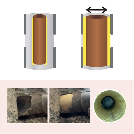 Tubage d'une canalisation Alençon - 61000