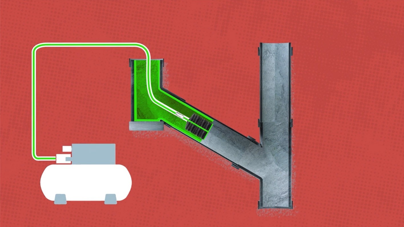 chemisage canalisation